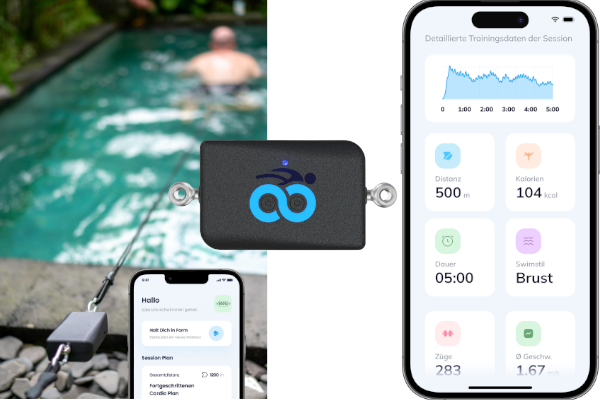 SwimLoop KI-basierter Schwimmtrainer, neu bei Pool Partner